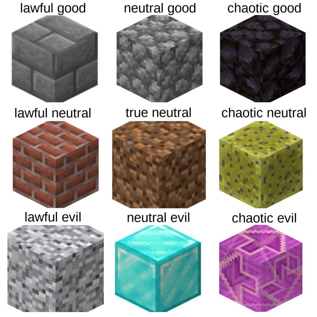 Minecraft building blocks